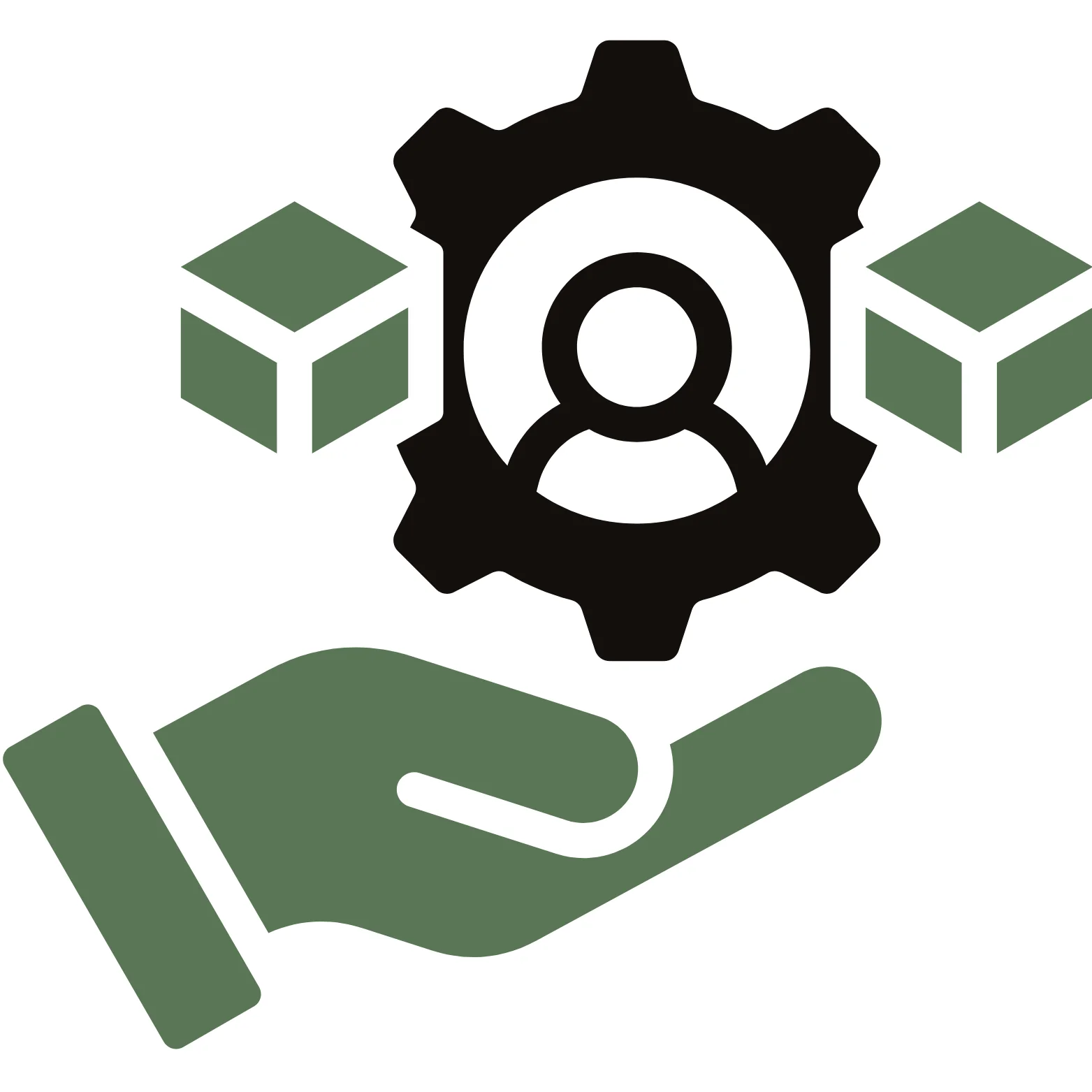 خدمة ما بعد البيع